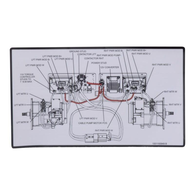 JLG Part # 1001193949 - DECAL, CABLE ROUTINGS