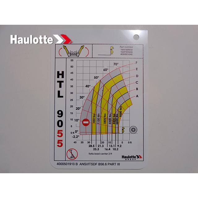 Haulotte Part # 4000501910 - CHART WORKING AERA 9055 Haulotte Part # 4000501910 - CHART WORKING AERA 9055