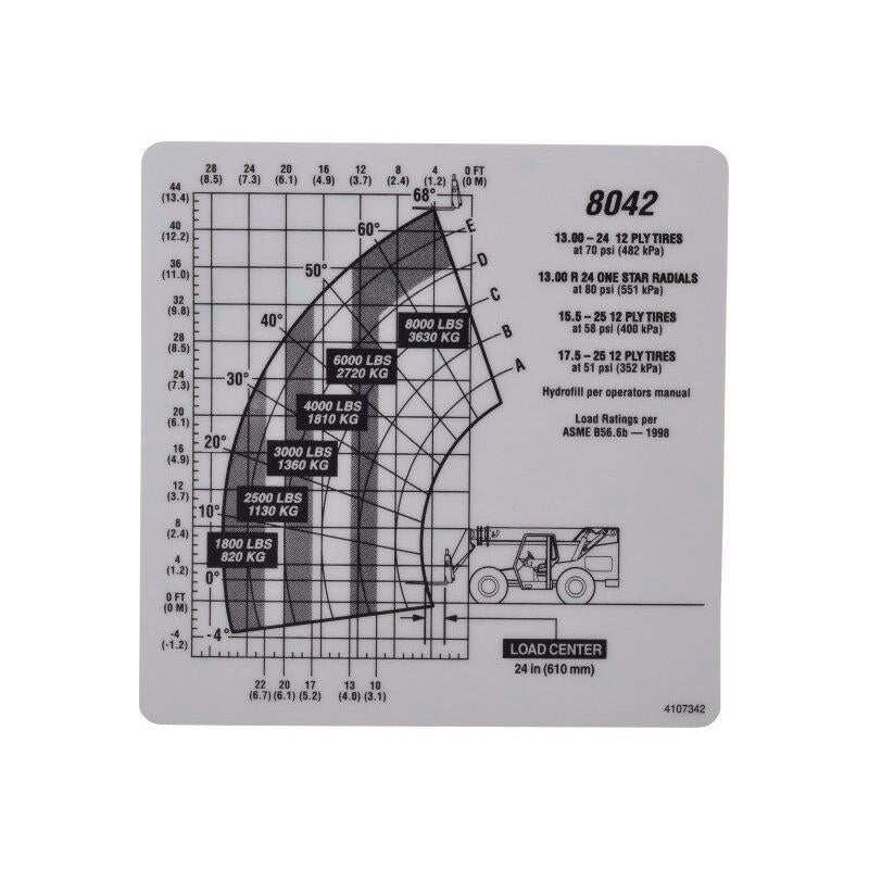 JLG Part 4107342 CHART CAPACITY 8042