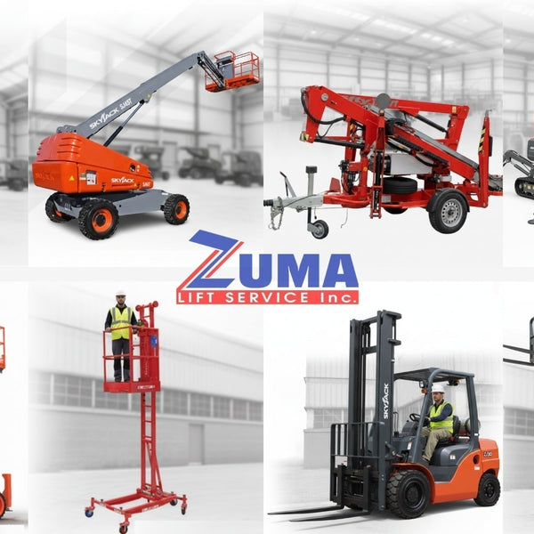 Types of Construction Lifts – Complete Guide for Businesses