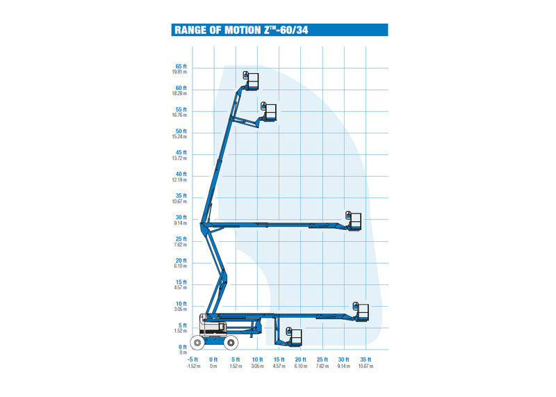 2014 Genie Z-60/34 Boom Lift