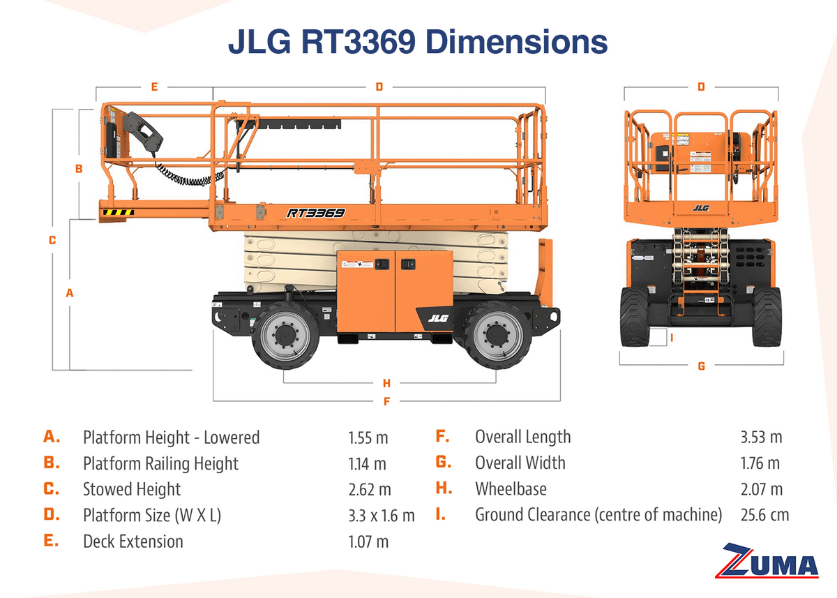 NEW 2025 JLG RT3369 Rough Terrain Scissor Lift (With Outriggers)