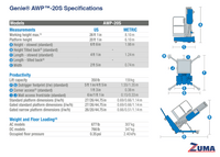 NEW 2024 Genie AWP-20S Single Man Lift