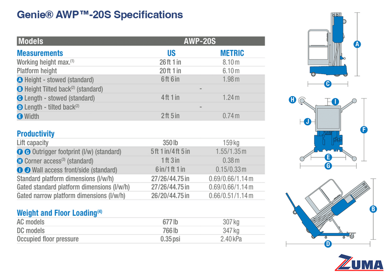 NEW 2024 Genie AWP-20S Single Man Lift