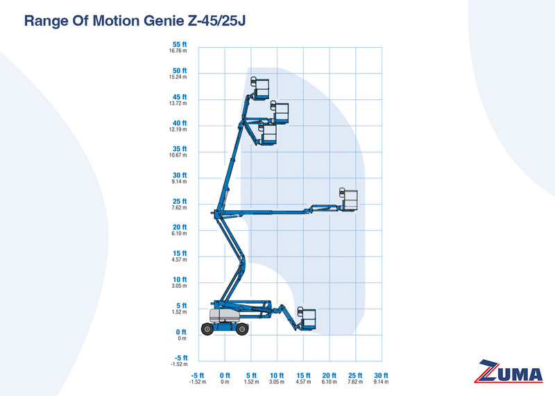2014 Genie Z45/25J Articulating Boom Lift