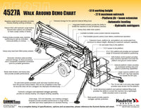 NEW Haulotte 4527A Towable Boom Lift (NORTHWEST)