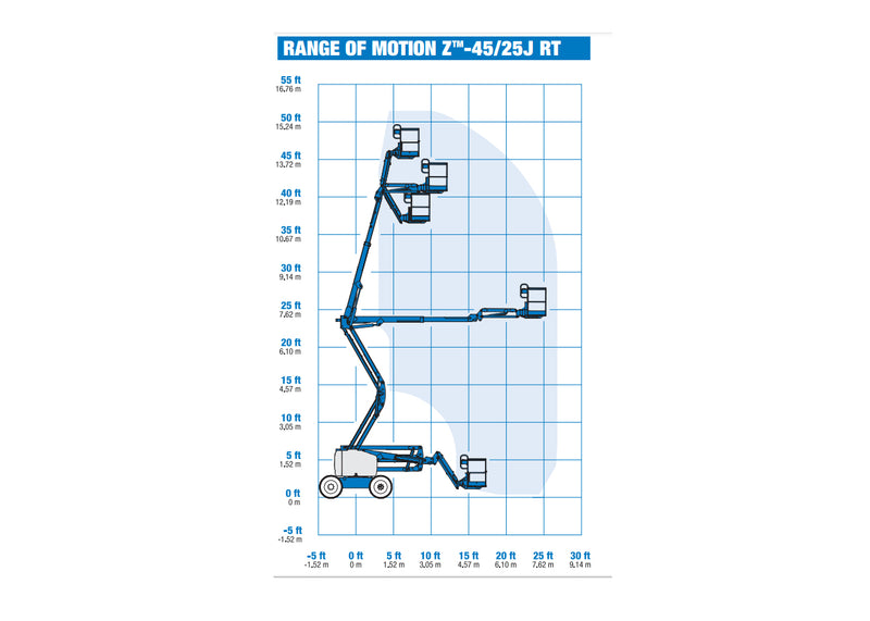 2014 Genie Z45/25J Articulating Boom Lift (NORTHWEST)