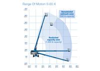 2016 Genie S-60X Boom Lift