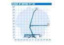 2019 Genie TZ-50 Towable Boom Lift