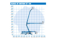 2019 Genie TZ-50 Towable Boom Lift