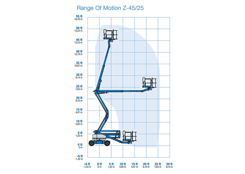 2015 Genie Z45/25J DC Boom Lift (NORTHWEST)