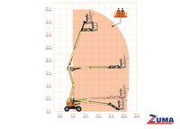 NEW JLG EC450AJ Boom Lift