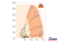 NEW JLG ET500J Towable Boom Lift