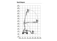 JLG 340AJ RANGE OF MOTION