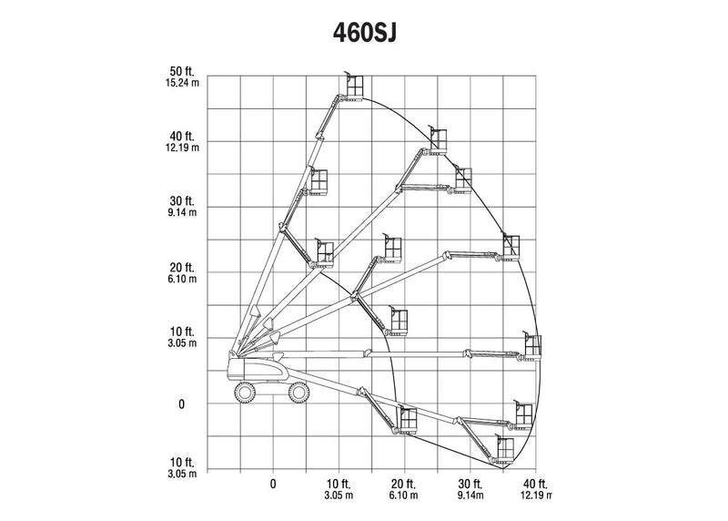 2013 JLG 460SJ Boom Lift (NORTHWEST)