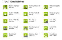 nifty lift td42t specs