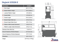 NEW 2025 Skyjack SJ3226E Scissor Lift