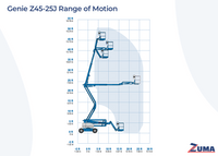 Genie Z45/25J - Image 12