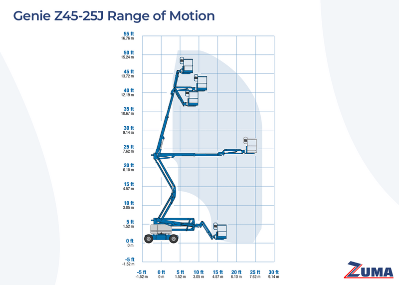 Genie Z45/25J - Image 12