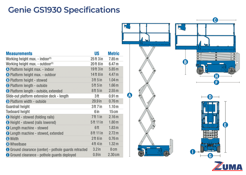 Genie GS1930 - Image 13