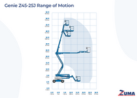 Genie Z45/25J - Image 14