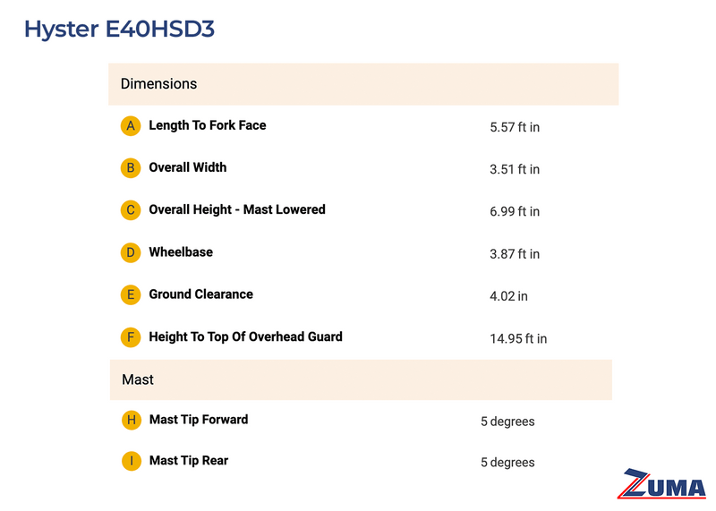 Hyster E40HSD3-18 - Image 15