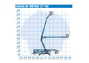 Genie TZ50 - Image 16