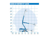 Genie TZ-34/20 - Image 2