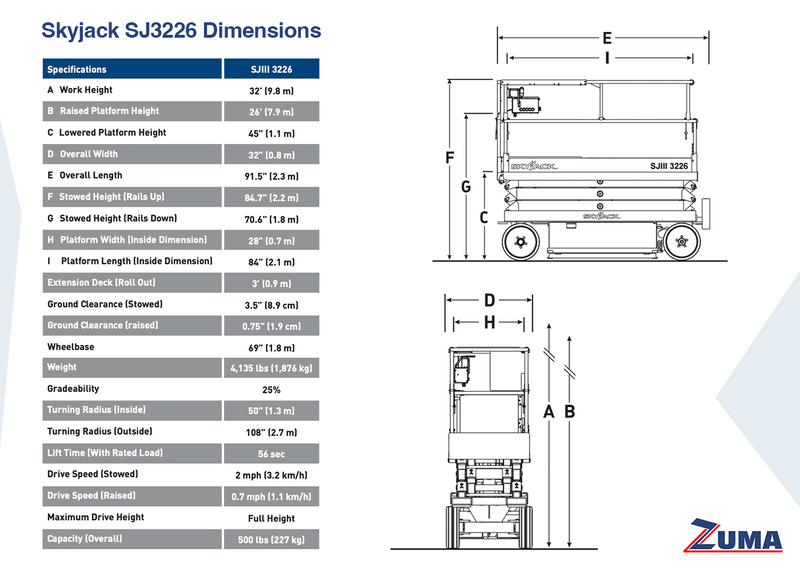 Skyjack SJ3226 - Image 4