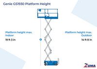 Genie GS1930 - Image 6