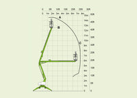 NEW Niftylift TD42T Track Drive Boom Lift (NORTHWEST)