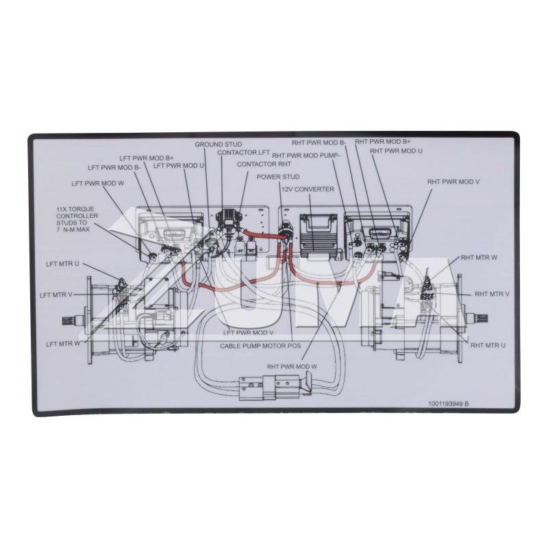 JLG Part # 1001193949 - DECAL, CABLE ROUTINGS