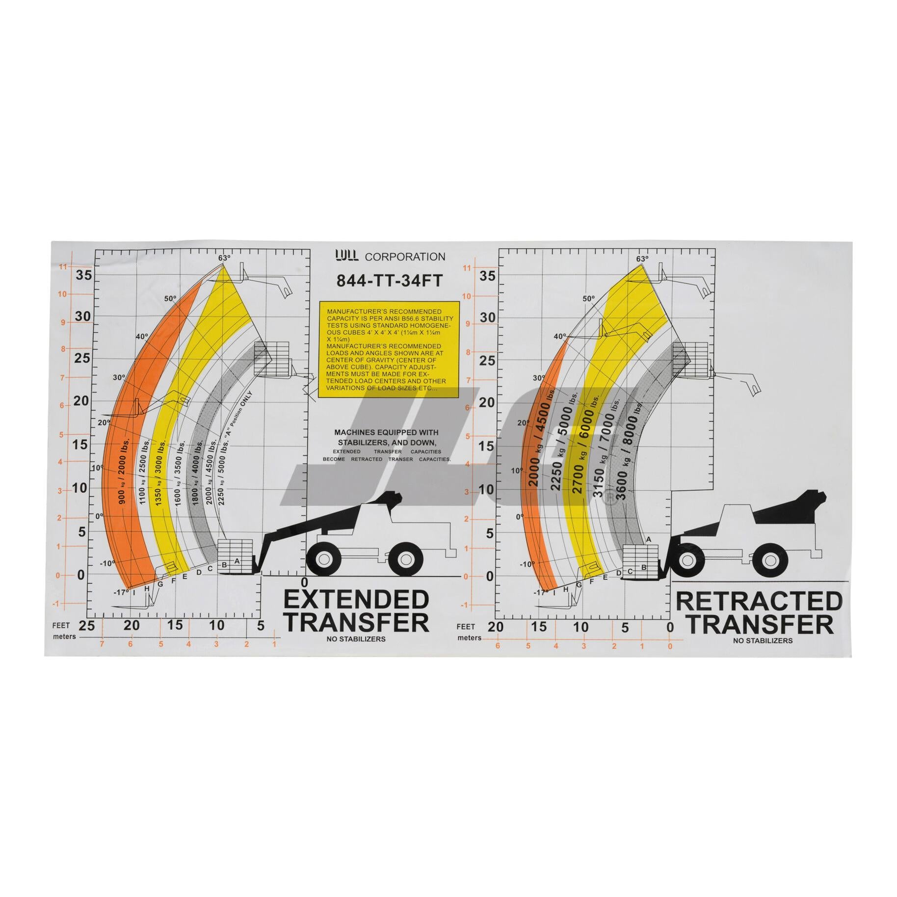 JLG Part # 10315776 - DECAL LOAD CHART MODEL 844